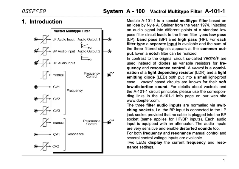 Page 1 de la notice Manuel utilisateur Doepfer A-101-1v