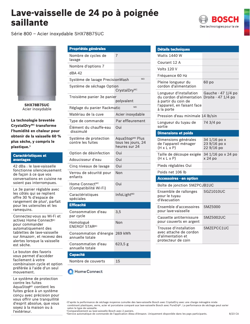 Página 1 del manual Ficha técnica Bosch SHX78B75UC