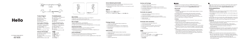 Image de la première page du manuel de l'appareil TT-BH07