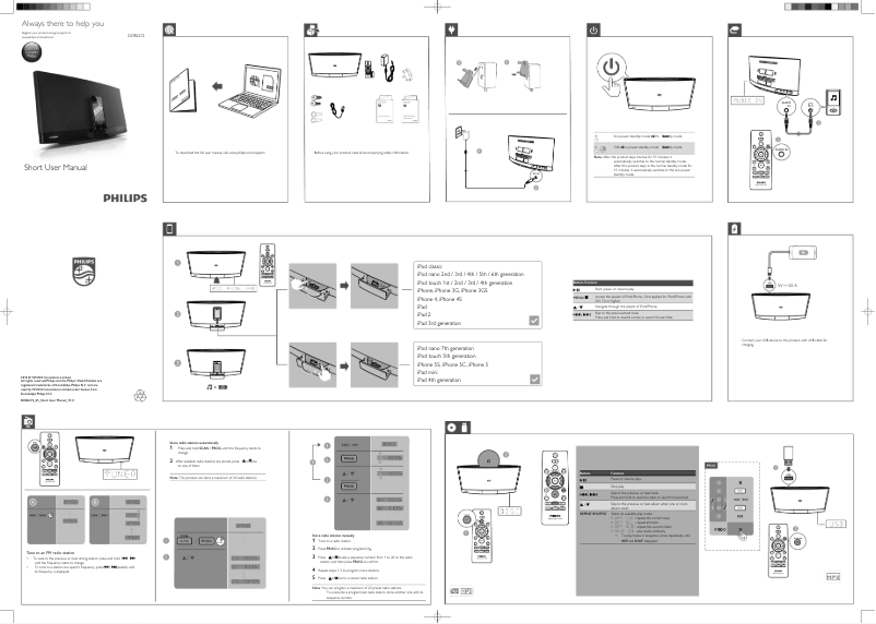 Image de la première page du manuel de l'appareil DCB2272