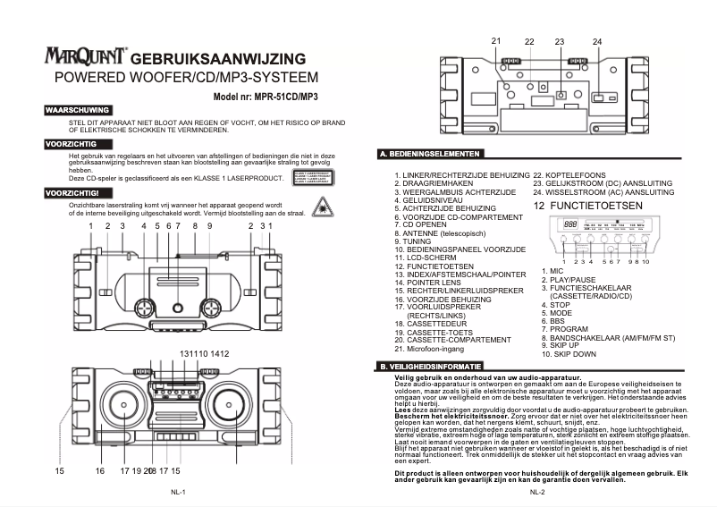Página 1 del manual Manual de usuario Marquant MPR51