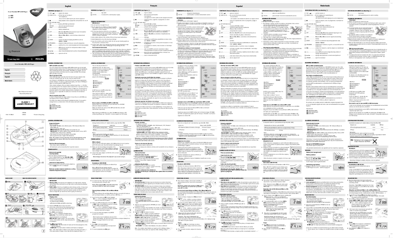 Page n°1 - Manuel utilisateur Philips EXP401