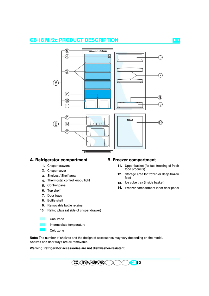 Image de la première page du manuel de l'appareil ART 478 R