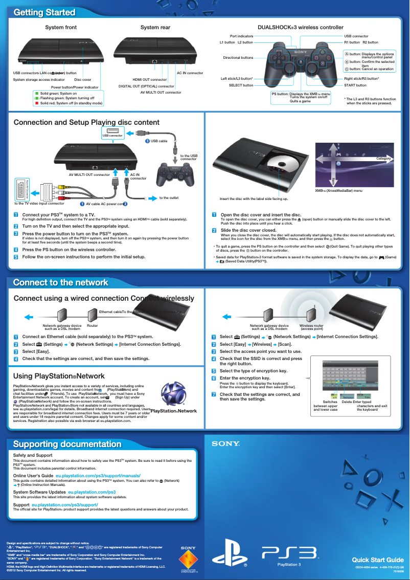 Image de la première page du manuel de l'appareil PlayStation 3