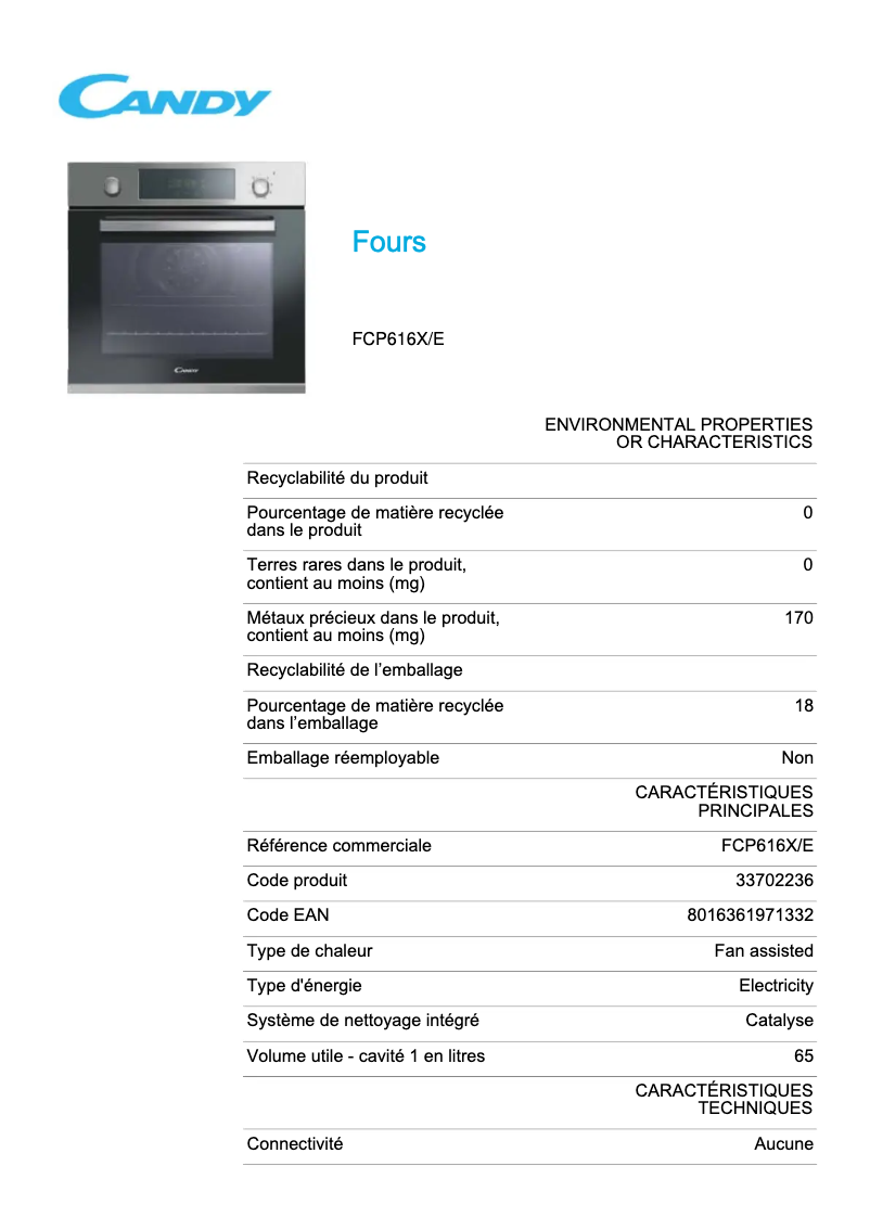 Image de la première page du manuel de l'appareil FCP616X/E