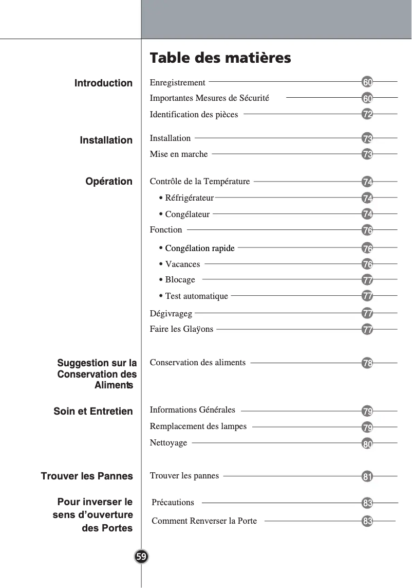 Image de la première page du manuel de l'appareil GC-B399BVQW
