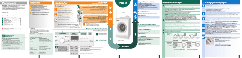 Image de la première page du manuel de l'appareil WM14S490NL
