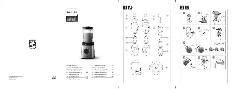 Imagen de la primera página del manual del dispositivo Avance Collection HR3652