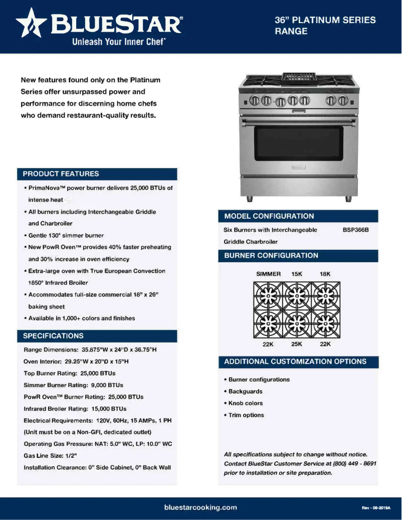 Page 1 de la notice Fiche technique BlueStar BSP366BC-5007