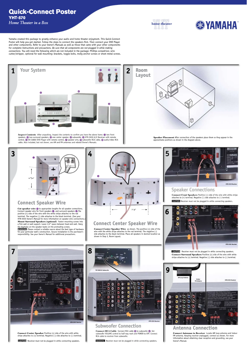 Page n°1 - Manuel utilisateur Yamaha YHT-570