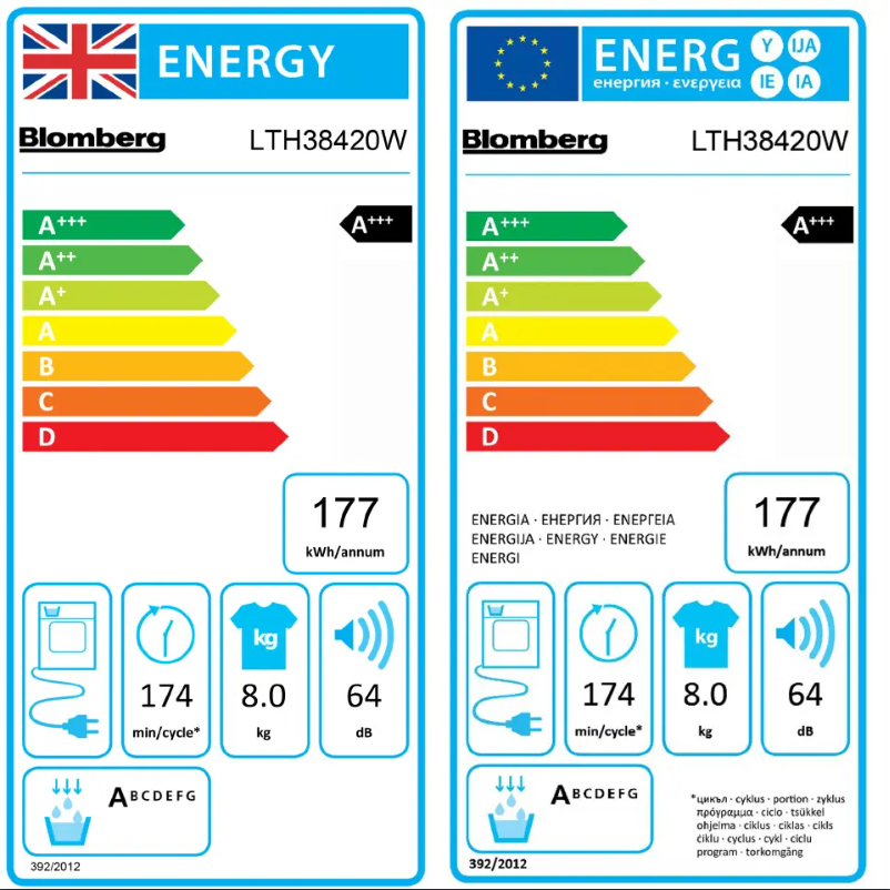 Image de la première page du manuel de l'appareil LTH38420W