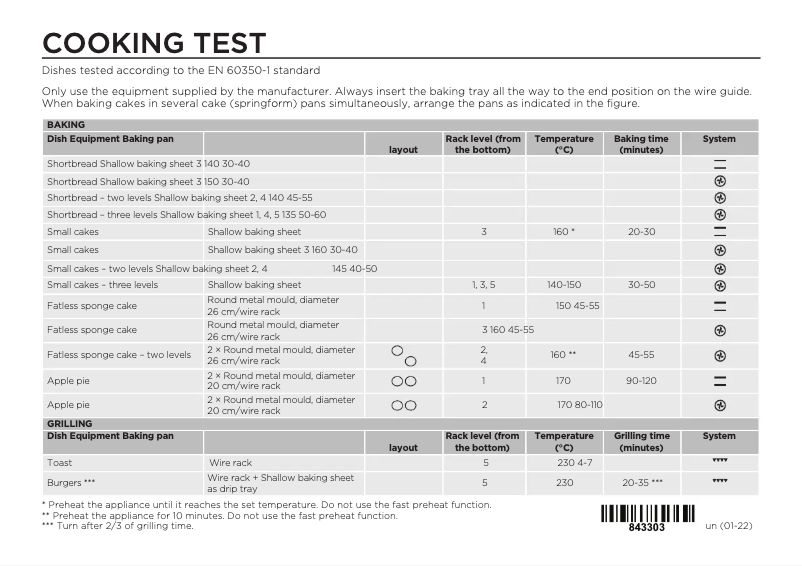 Image de la première page du manuel de l'appareil BPSA6747A08BGWI