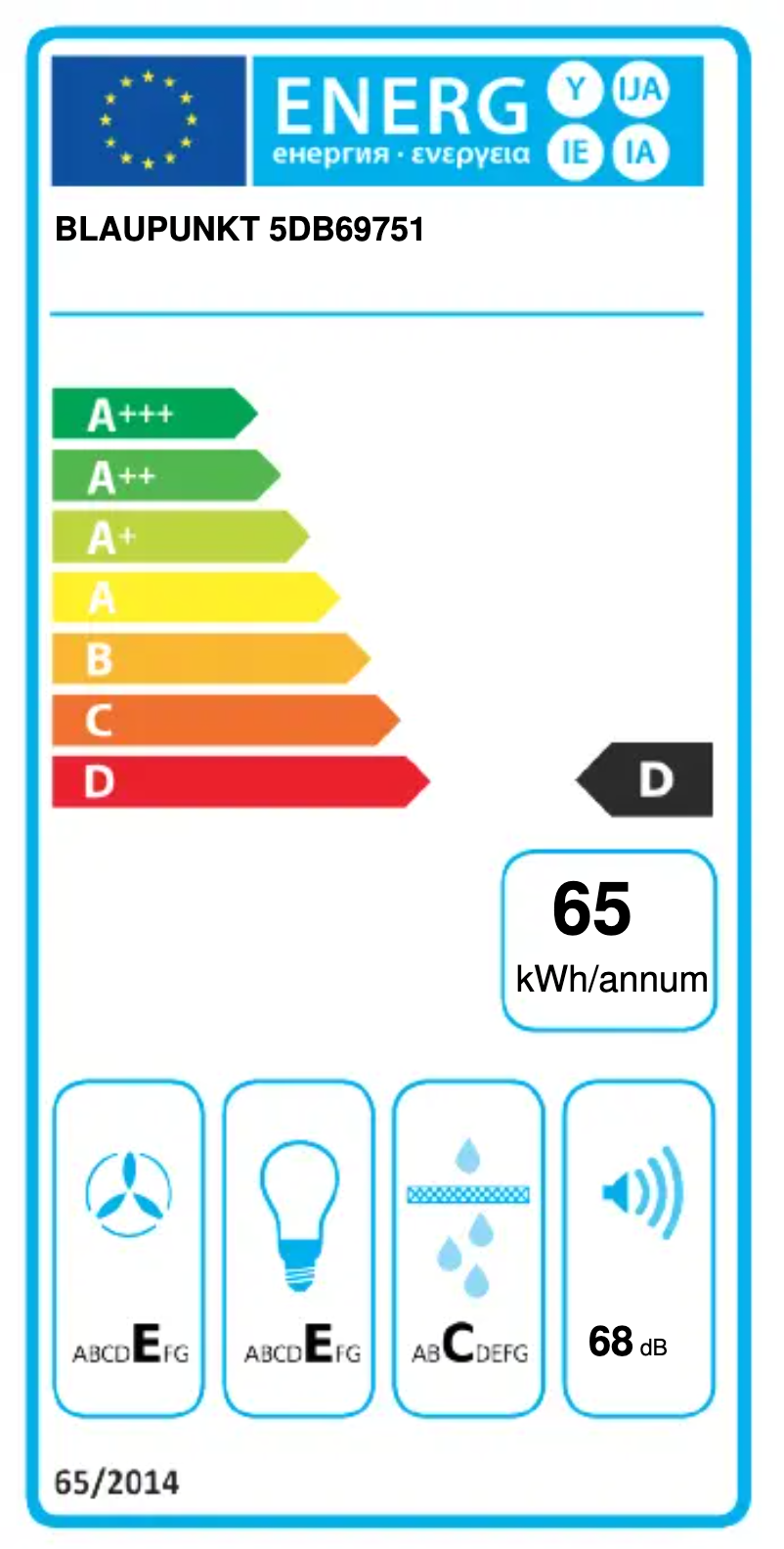 Página 1 del manual Etiqueta energética Blaupunkt 5DL69751