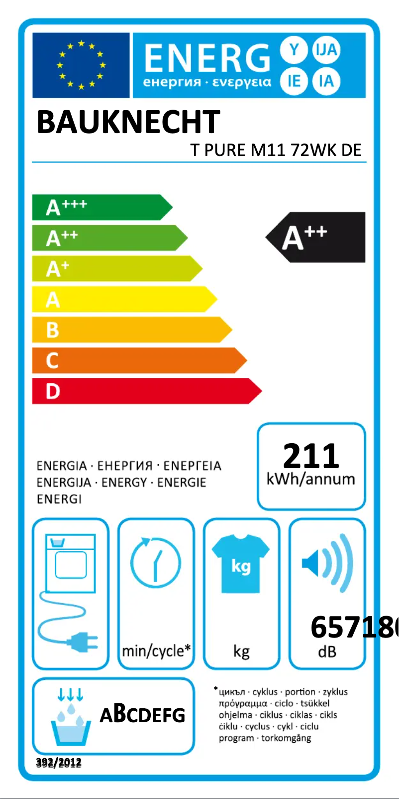 Page 1 de la notice Manuel utilisateur Bauknecht T Pure M11 72WK DE