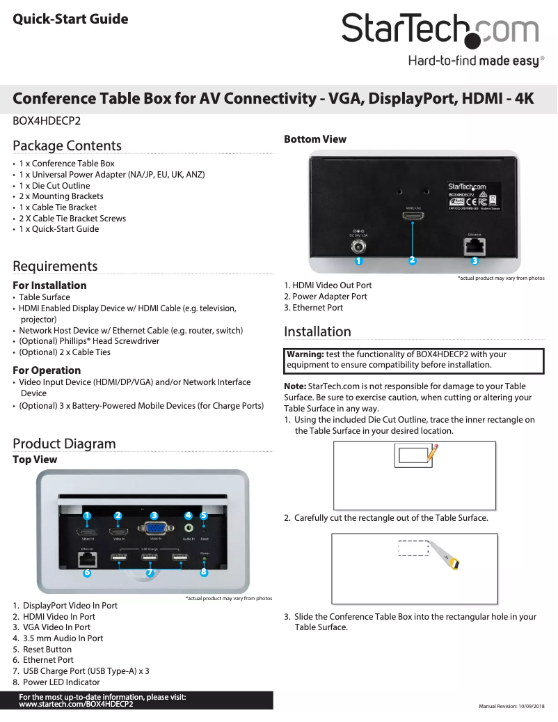 Page 1 de la notice Manuel utilisateur StarTech.com BOX4HDECP2