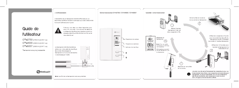 Page 1 de la notice Manuel utilisateur Ouellet OTH4000P