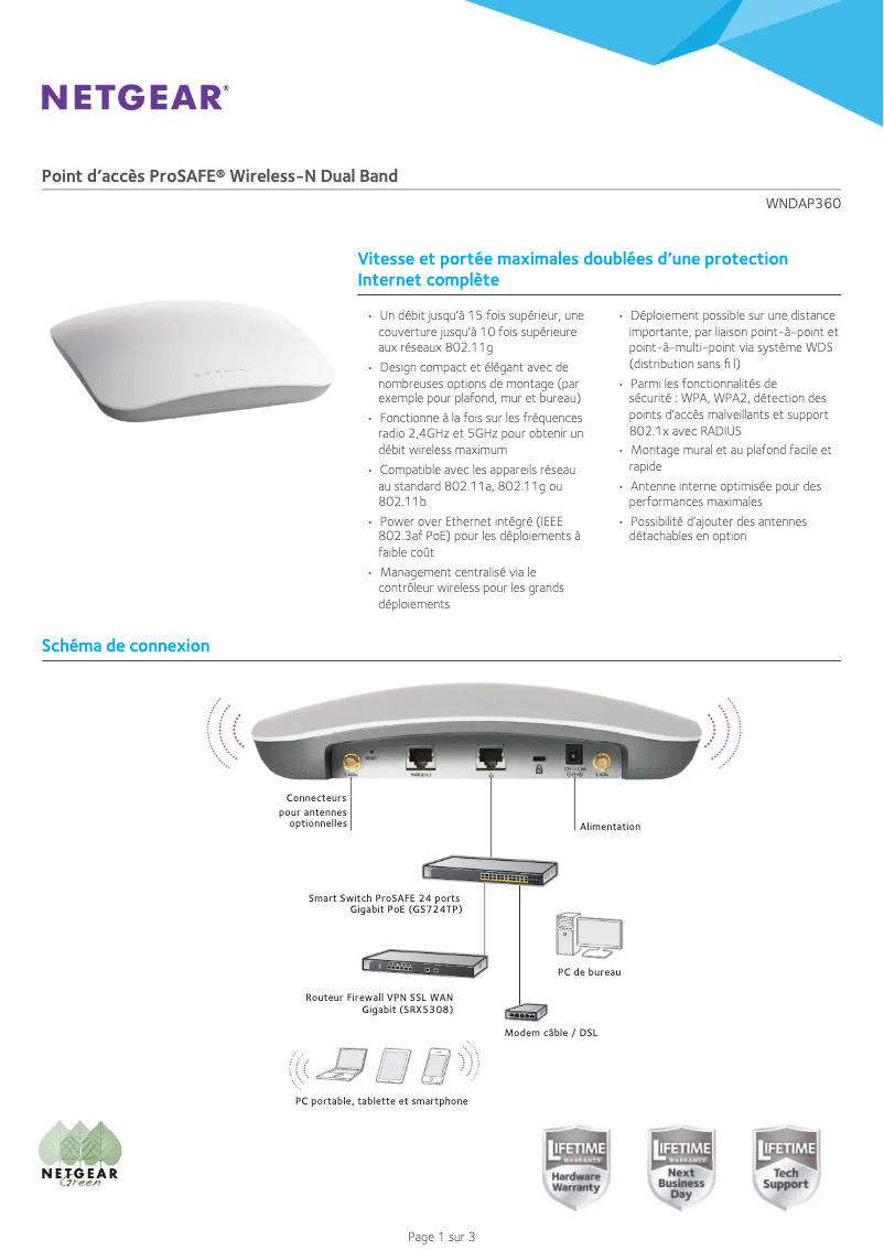Imagen de la primera página del manual del dispositivo WNDAP360