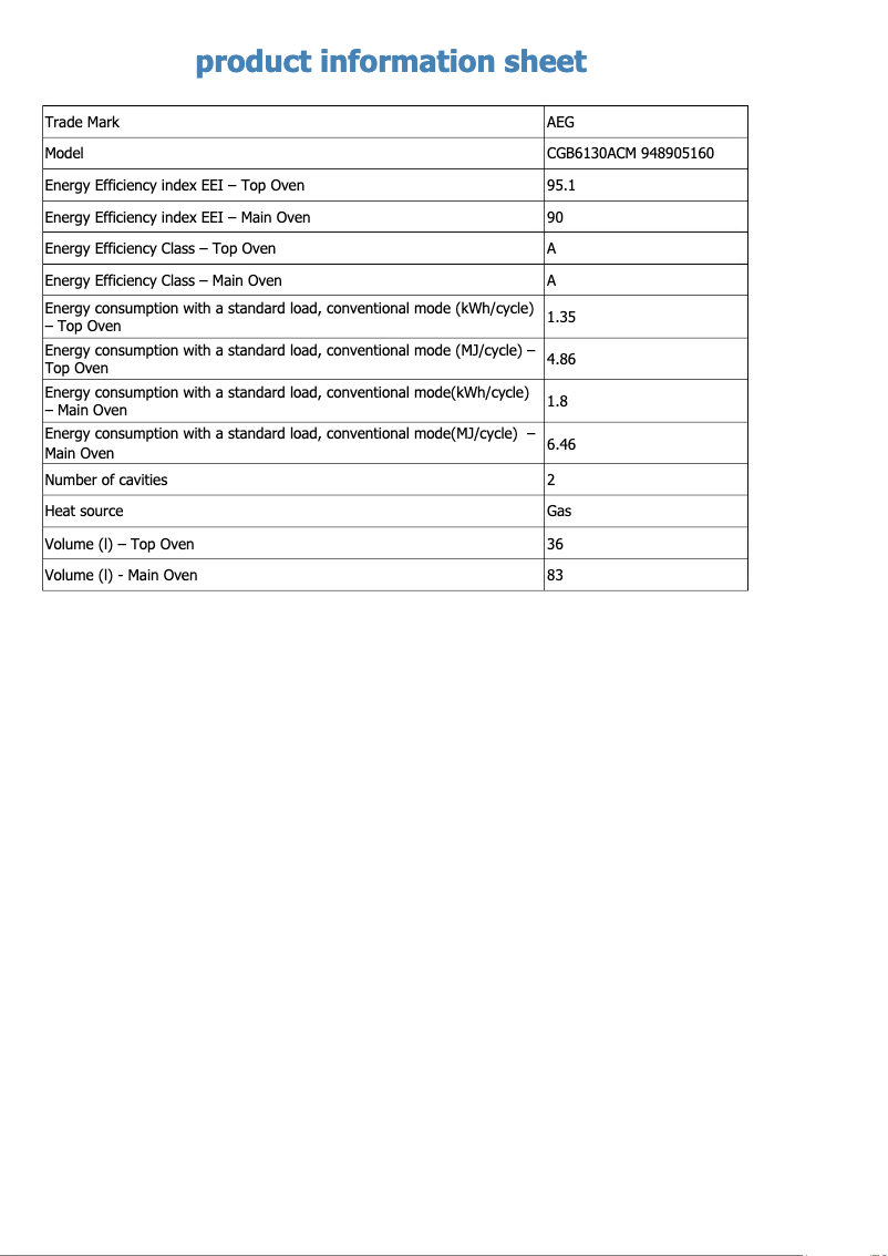 Image de la première page du manuel de l'appareil CGB6130ACM