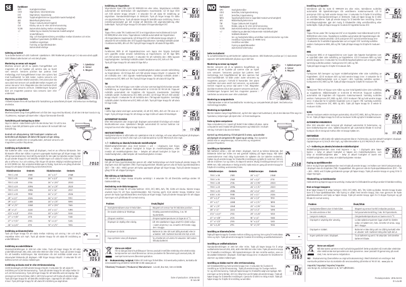 Image de la première page du manuel de l'appareil 639-452