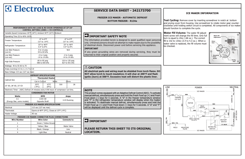 Page 1 de la notice Mode d'emploi Electrolux EI23BC80K