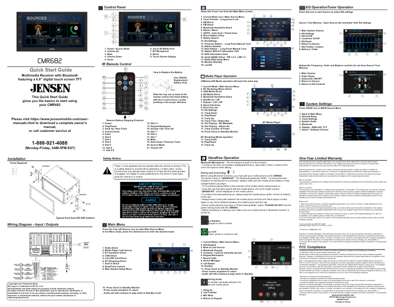 Page 1 de la notice Guide de démarrage rapide Jensen CMR682