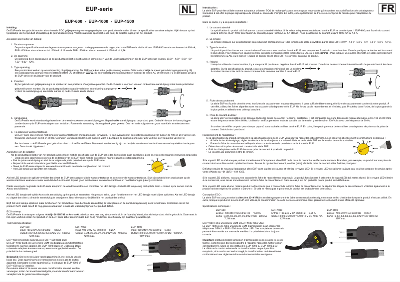 Imagen de la primera página del manual del dispositivo EUP-1500