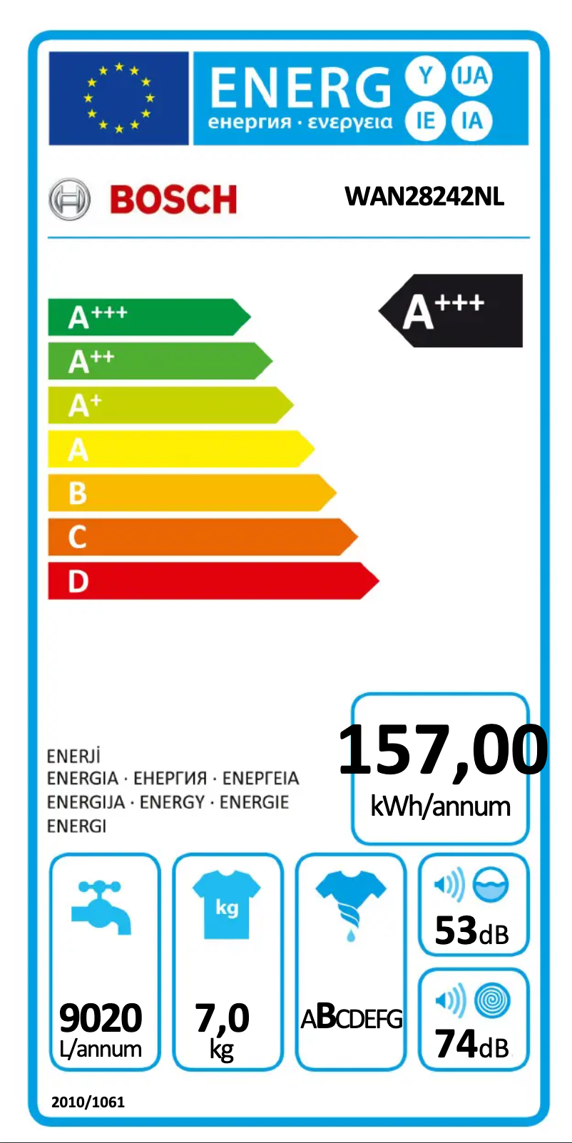 Page n°1 - Manuel utilisateur Bosch WAN28242NL