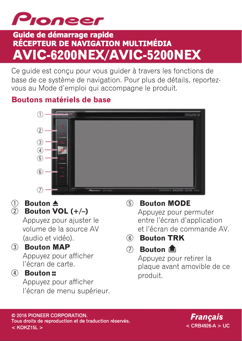 Page n°1 - Guide de démarrage rapide Pioneer AVIC-5201NEX