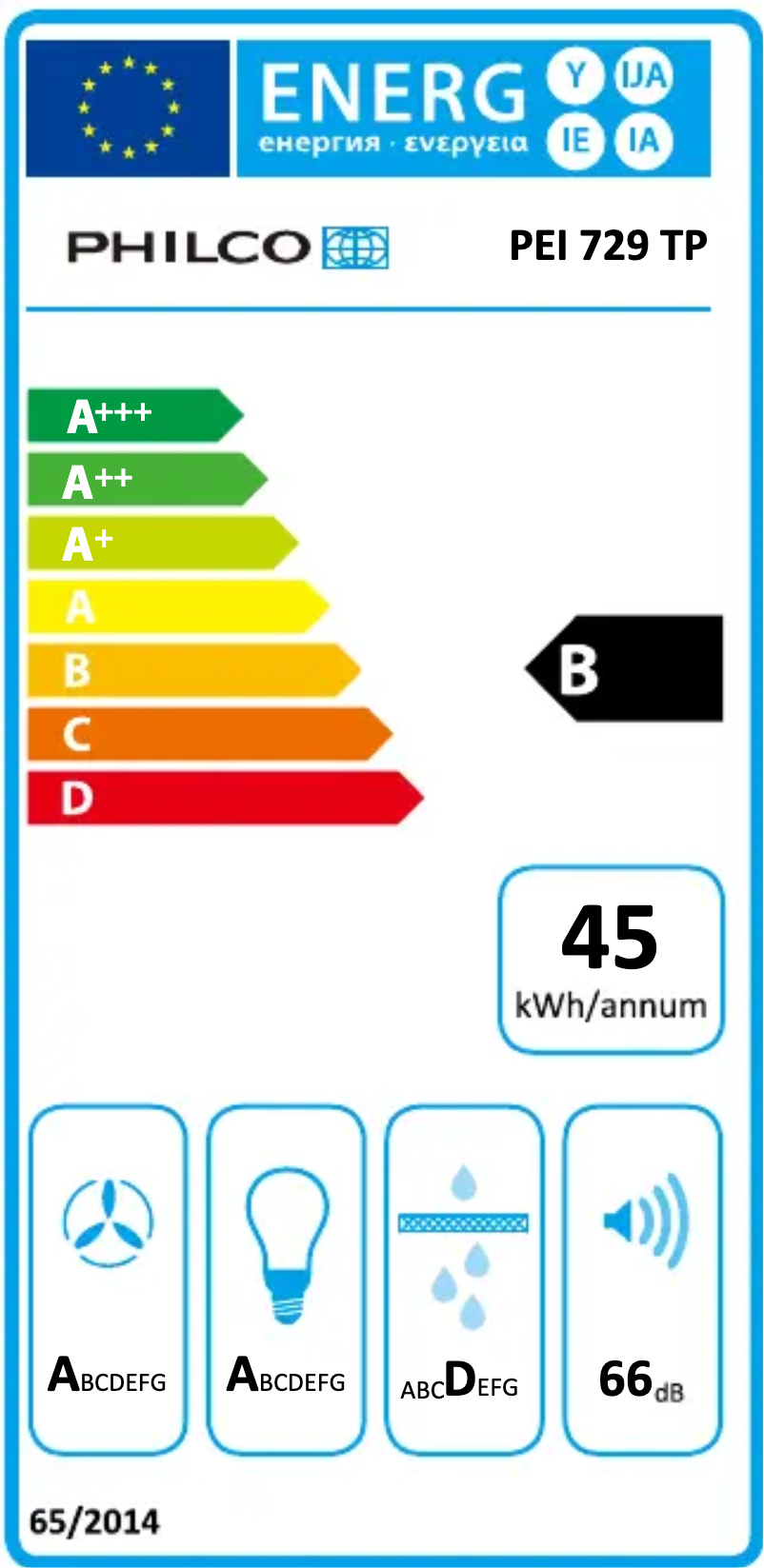 Image de la première page du manuel de l'appareil PEI 729 TP