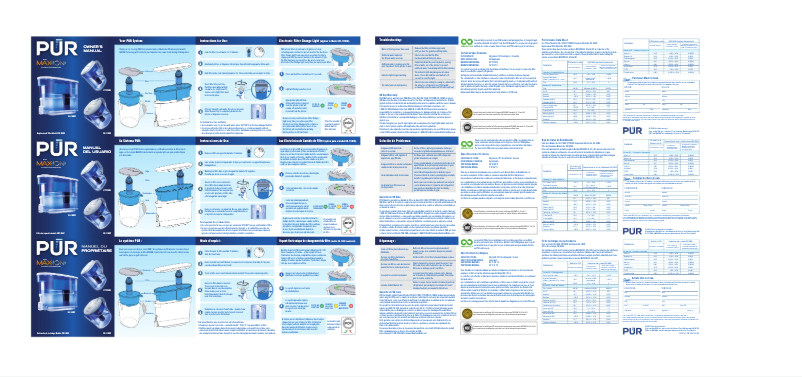 Page 1 de la notice Manuel utilisateur PUR PPT700W