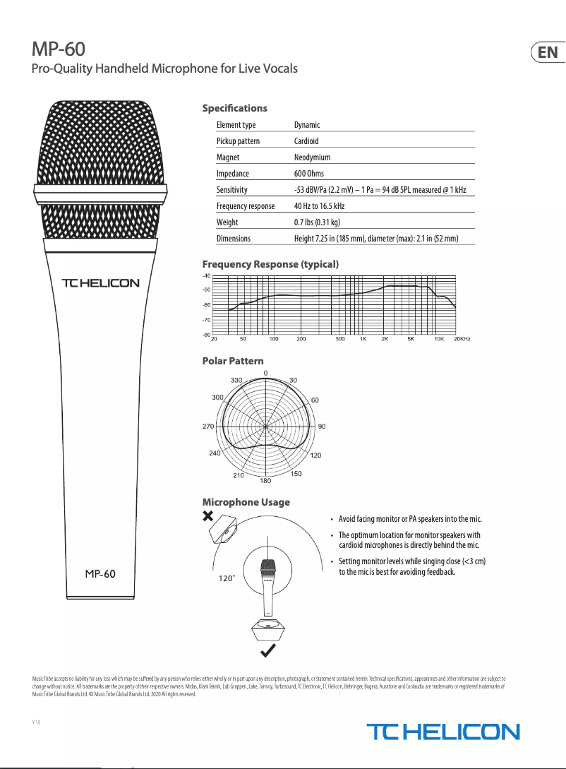 Page 1 de la notice Manuel utilisateur TC Helicon MP-60