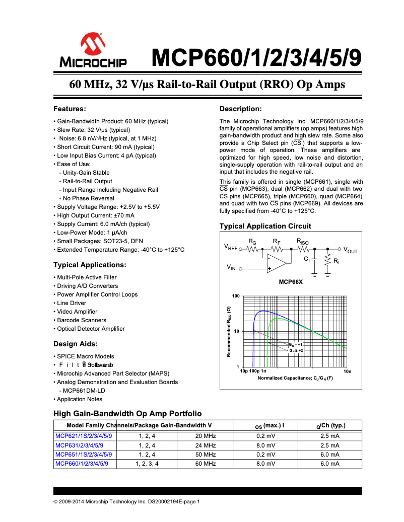 Page 1 de la notice Fiche technique Microchip MCP663