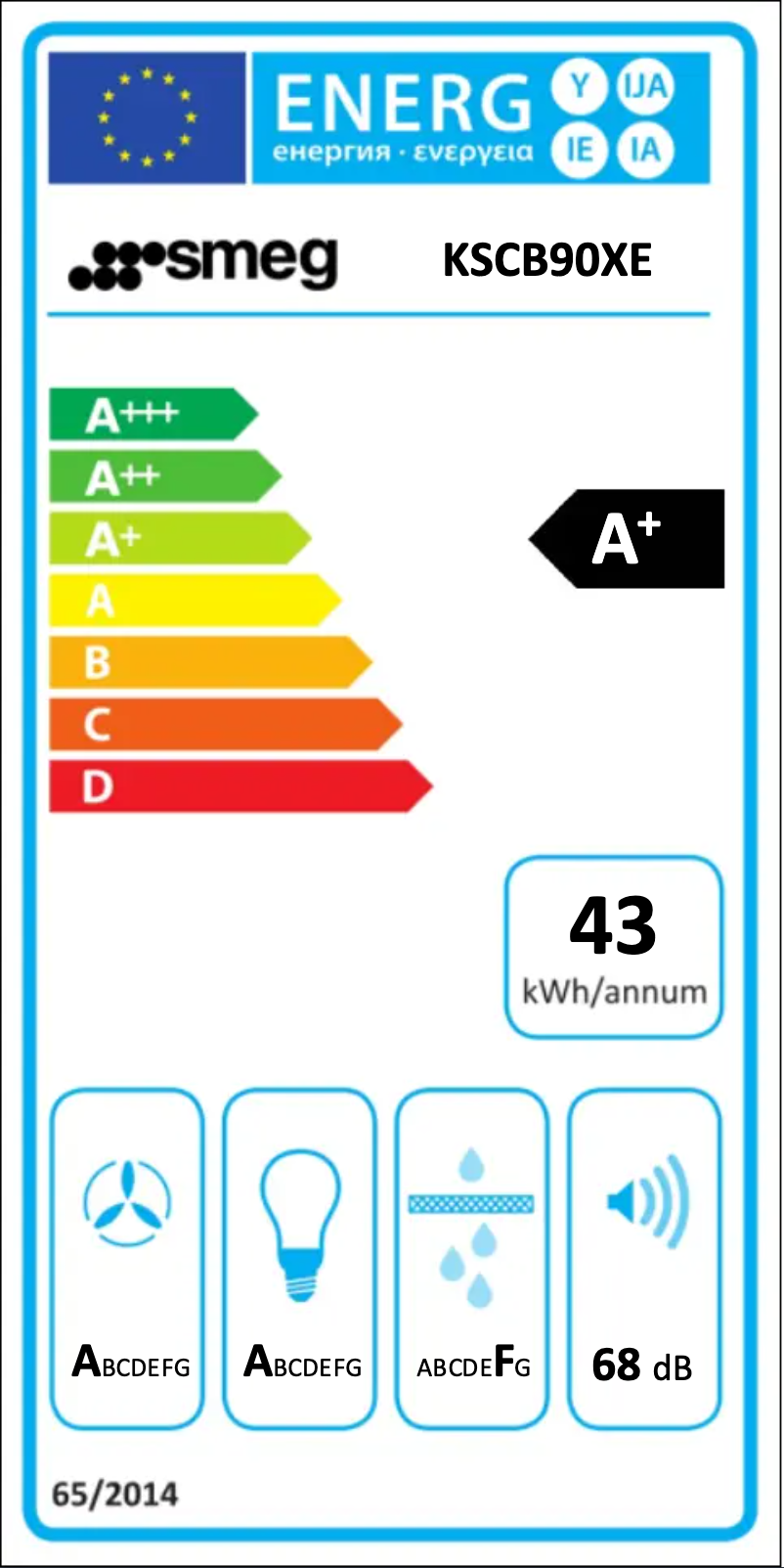 Page n°1 - Label énergétique Smeg KSCB90XE