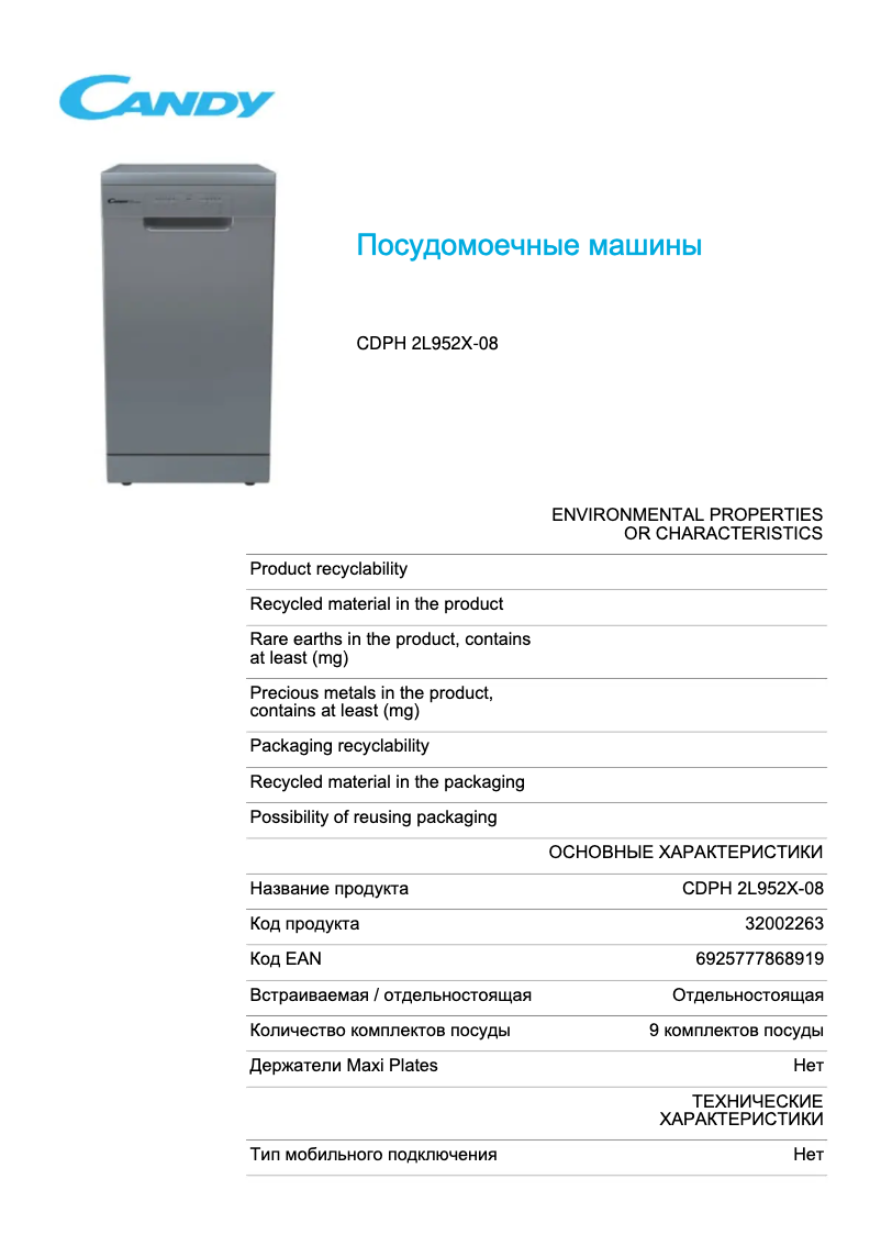 Page 1 de la notice Fiche technique Candy CDPH 2L952X