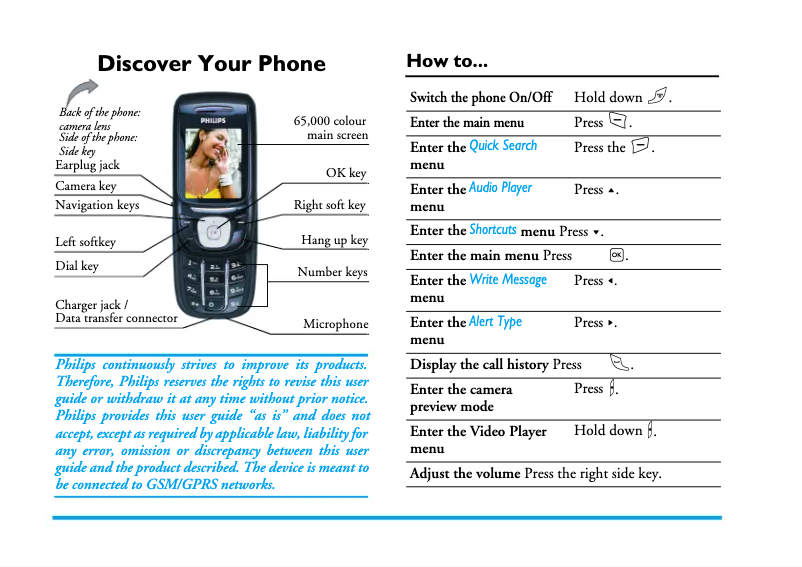 Page n°1 - Manuel utilisateur Philips S890