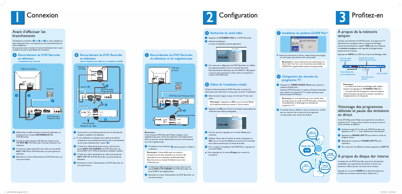 Page 1 de la notice Guide de démarrage rapide Philips DVDR3597H