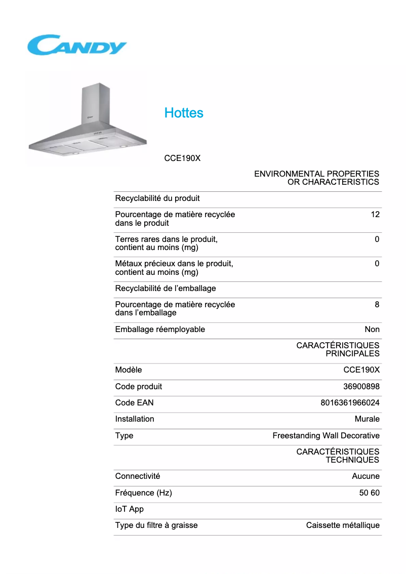 Page 1 de la notice Fiche technique Candy CCE190X