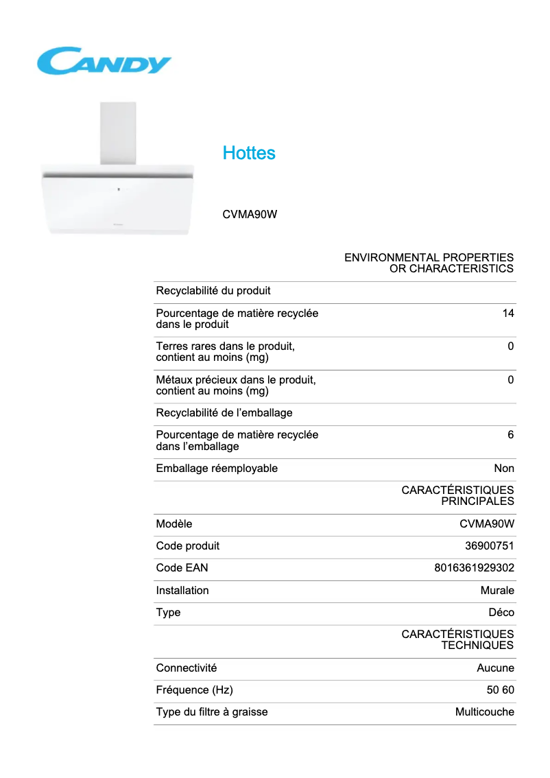 Page 1 de la notice Fiche technique Candy CVMA 90 W