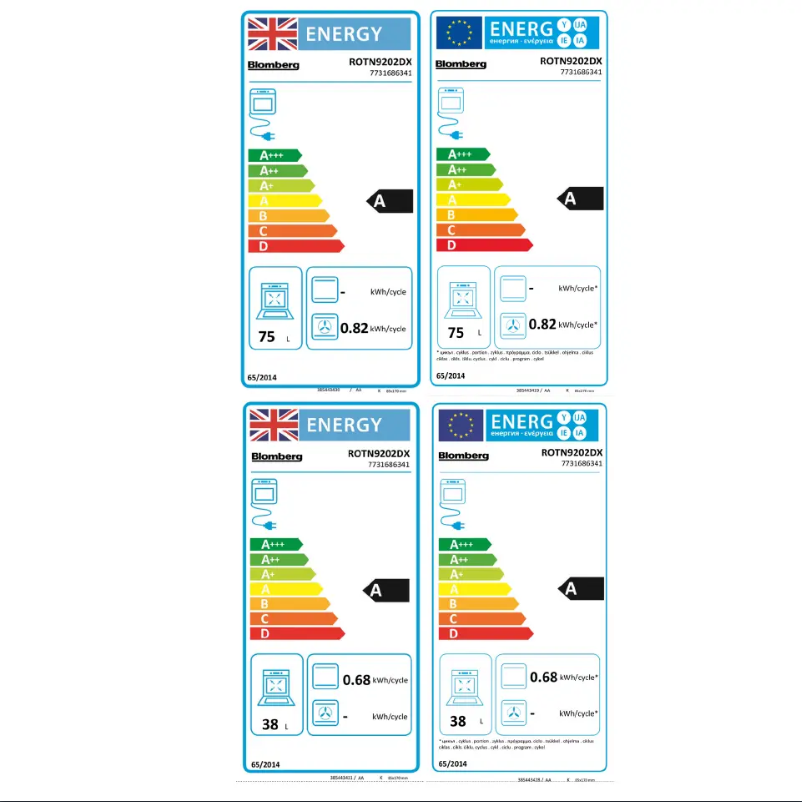 Page n°1 - Label énergétique Blomberg ROTN9202DX