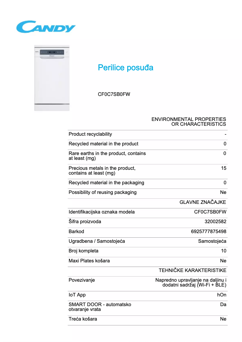 Page 1 de la notice Fiche technique Candy CF0C7SB0FW