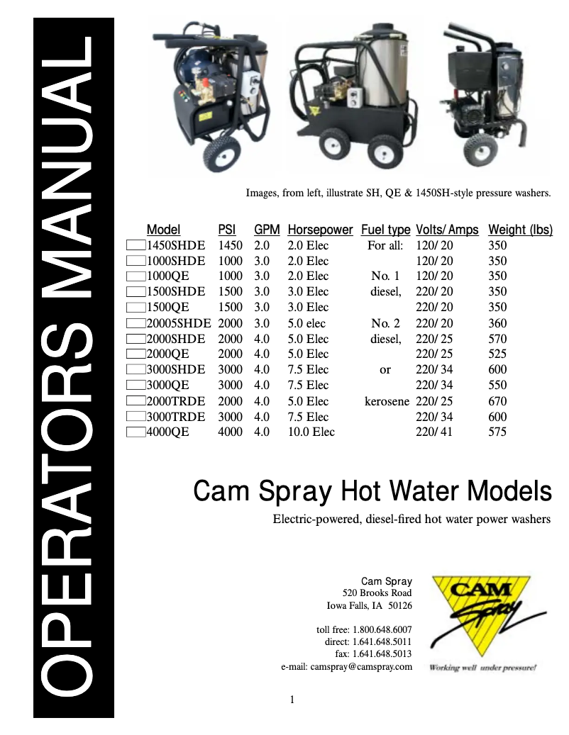 Page n°1 - Manuel utilisateur Cam Spray 1000SHDE