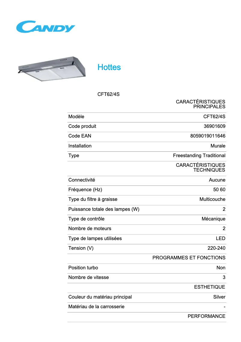 Image de la première page du manuel de l'appareil CFT62/4S
