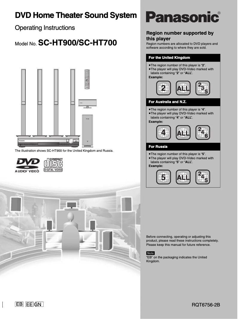 Image de la première page du manuel de l'appareil SC-HT700