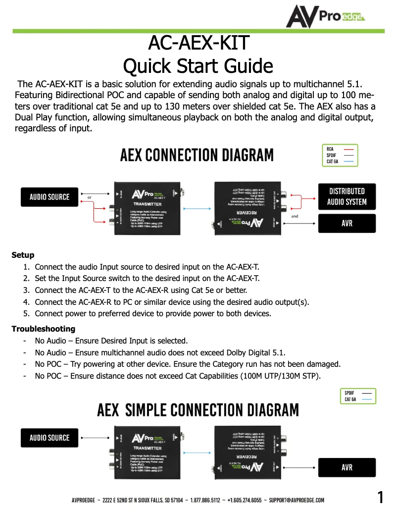 Image de la première page du manuel de l'appareil AC-AEX-KIT