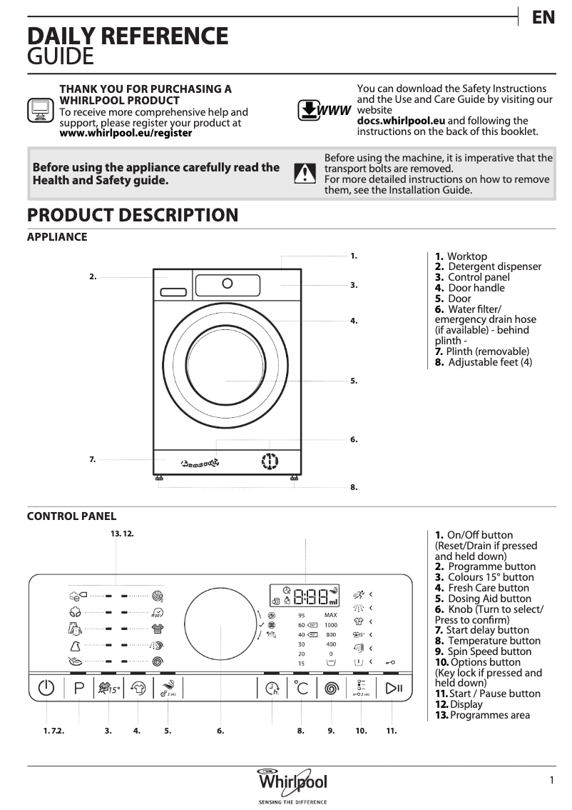 Imagen de la primera página del manual del dispositivo FSCR 90211