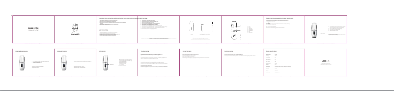Page 1 de la notice Manuel utilisateur Aiwa PJ-460