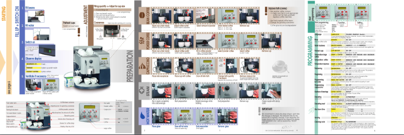 Image de la première page du manuel de l'appareil Saeco Royal Professional Redesign SUP 016 RE