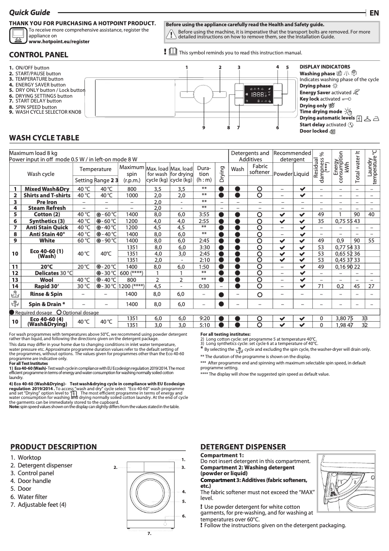 Page 1 de la notice Manuel utilisateur Hotpoint BI WDHG 861484 UK