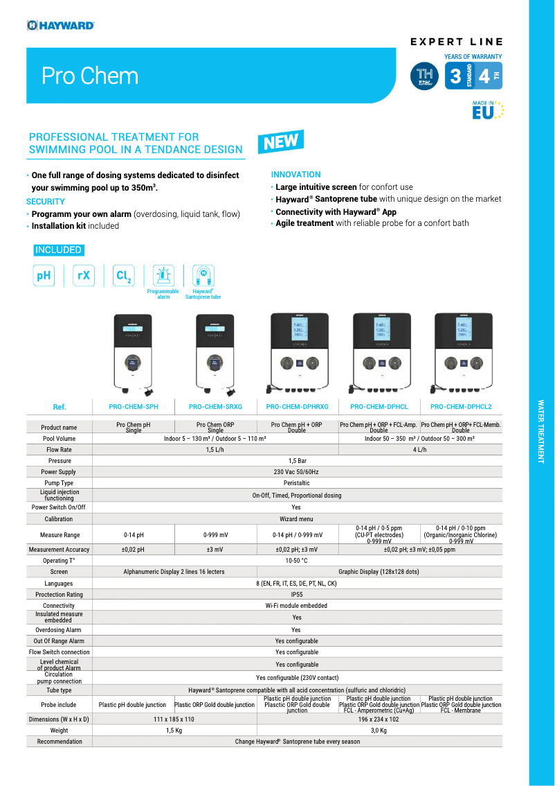 Image de la première page du manuel de l'appareil Pro Chem