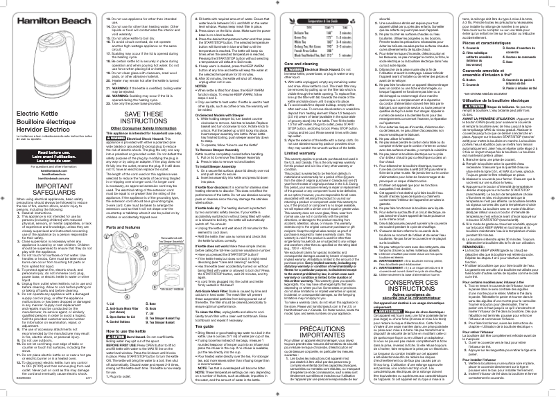 Page n°1 - Manuel utilisateur Hamilton Beach 40941R